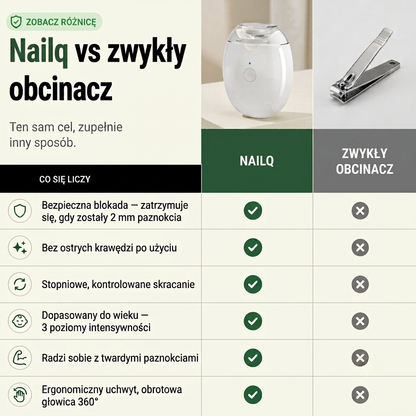 Nailq - bezpieczne obcinanie paznokci, od niemowlaka po seniora